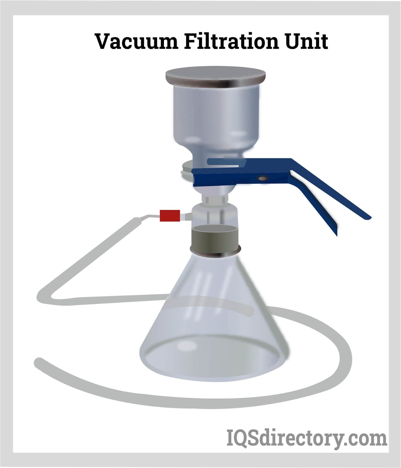 Vacuum filtration unit